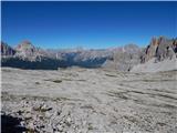 Passo Giau - Monte Formin